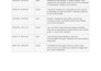 transcribe audio or video to text with timestamps